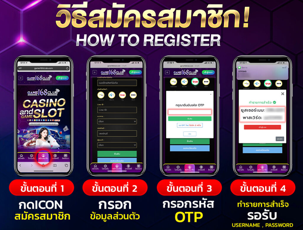 สมัครสมาชิก BETFLIK สล็อตเว็บตรง
