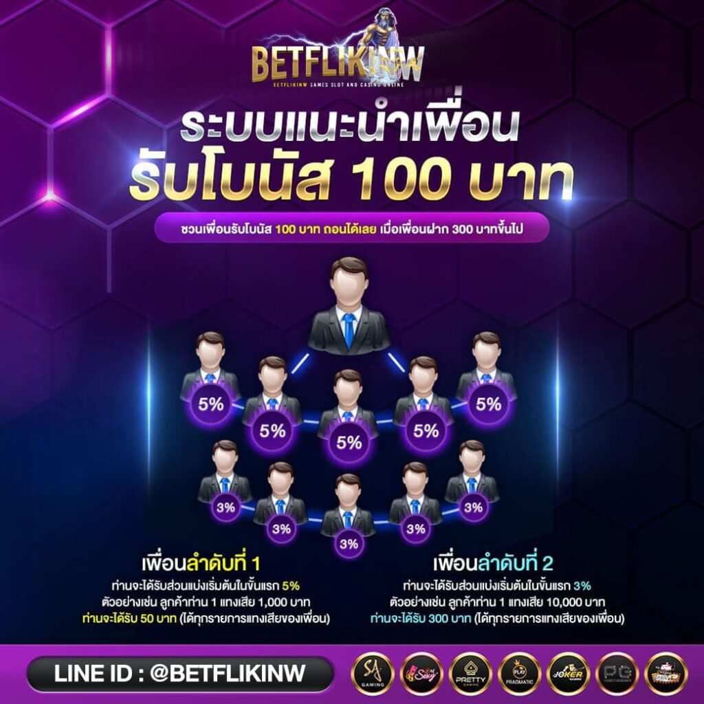 ชวนเพื่อนเล่น รับโบนัสฟรี 100